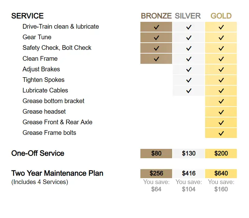 pricing bike repair warkworth